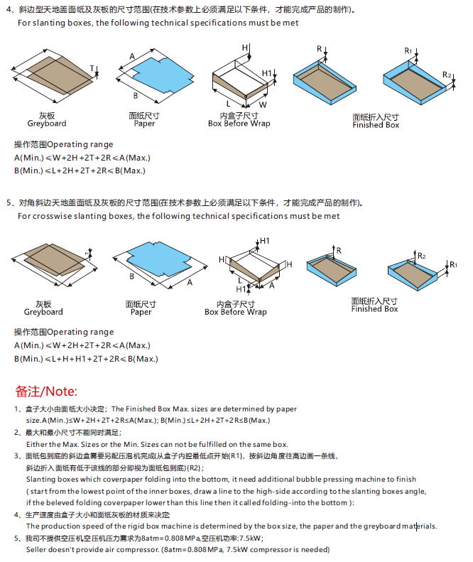 鴻銘|全自動制盒機(jī)|天地蓋成型機(jī)|全自動禮品盒機(jī)|-鴻銘機(jī)械