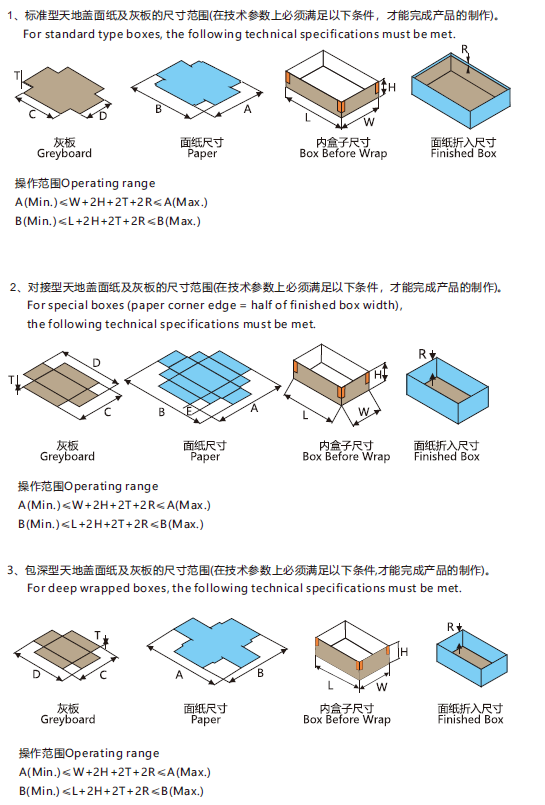 鴻銘|全自動制盒機(jī)|天地蓋成型機(jī)|全自動禮品盒機(jī)|-鴻銘機(jī)械